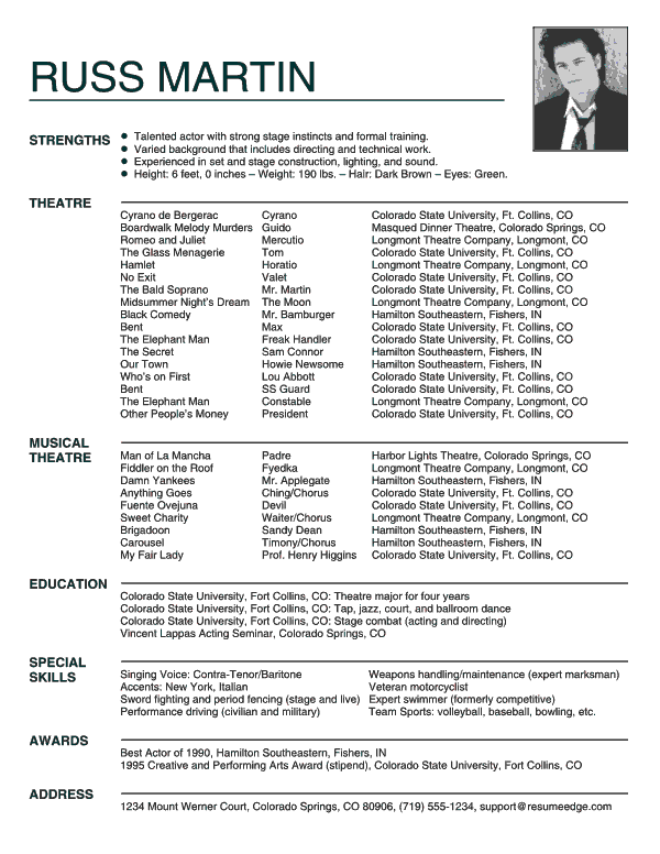 formats for cv. Resume Samples That Make Life