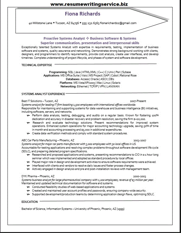 trading system business analyst resume