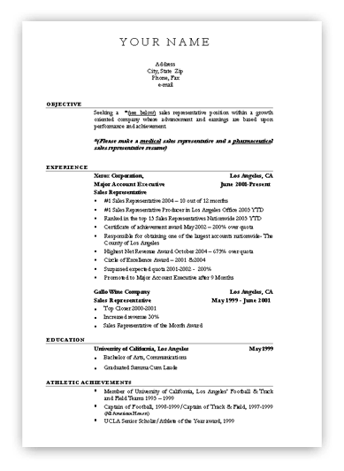 Resume companies reviews