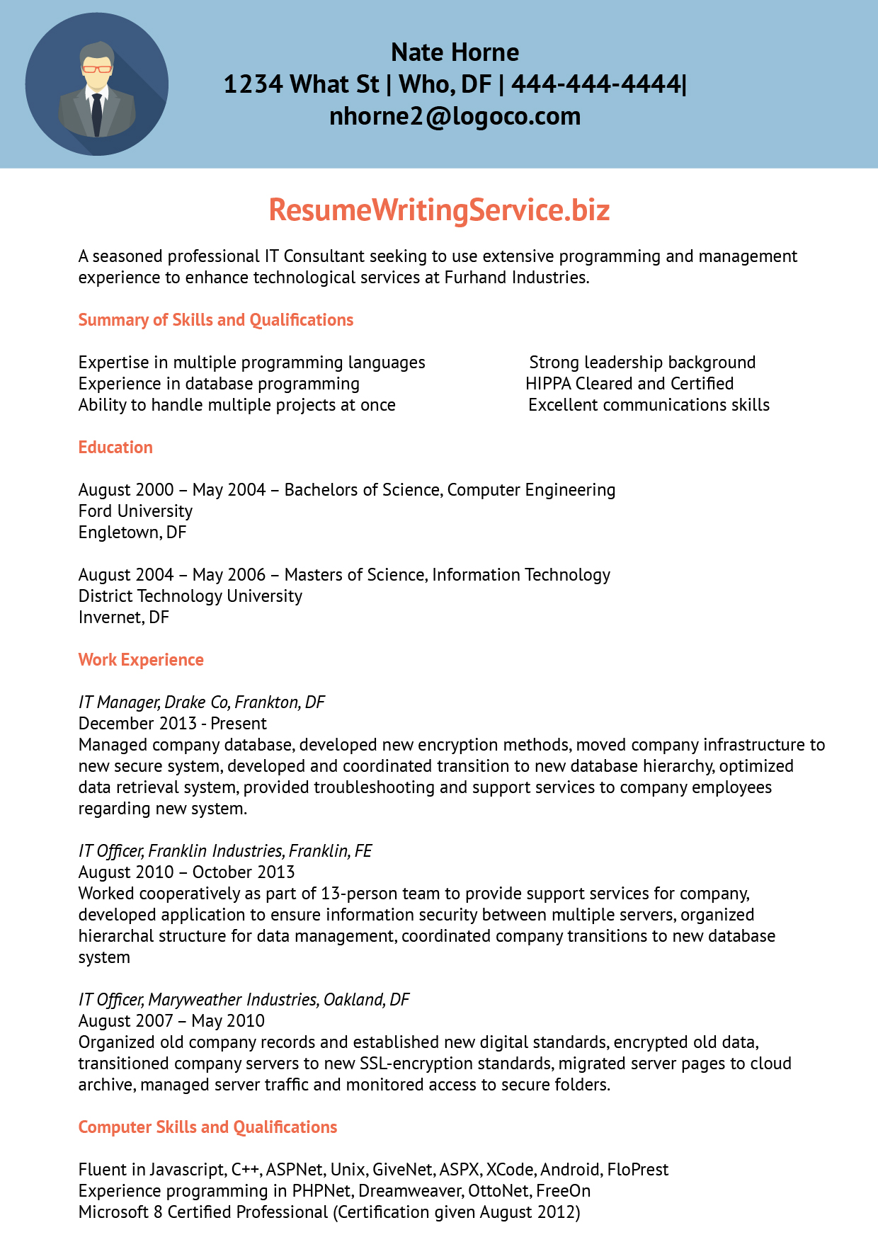 It resume samples 2012