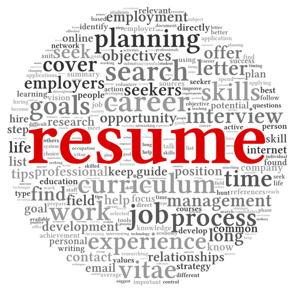 Resume writing service career change
