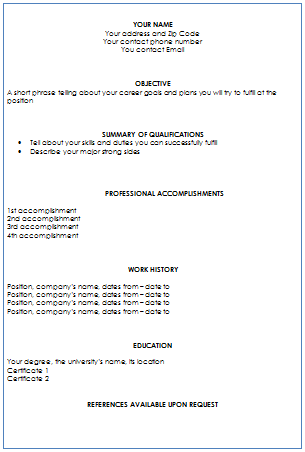 cv format for freshers. standard resume format for