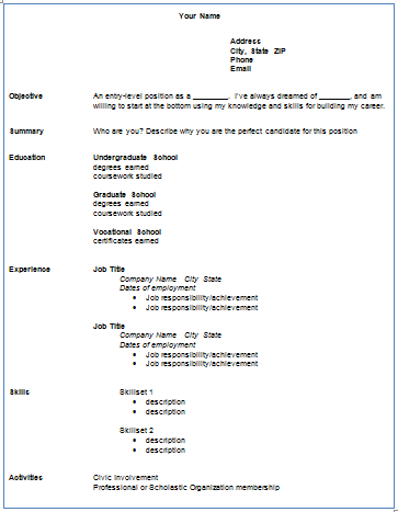 Resume writing entry level jobs