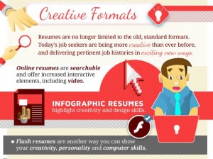 Searchable resume format