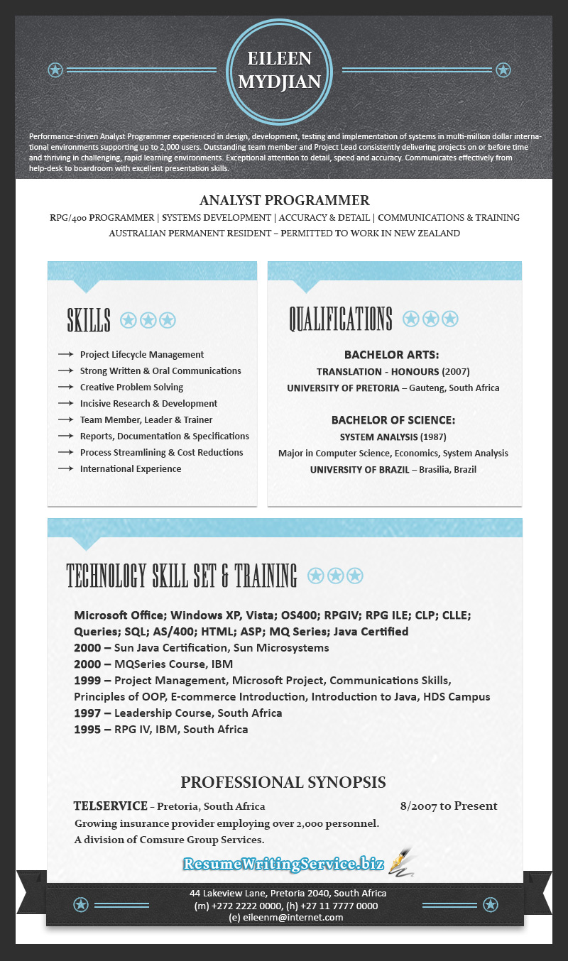 Best resume writing services 2014 2011