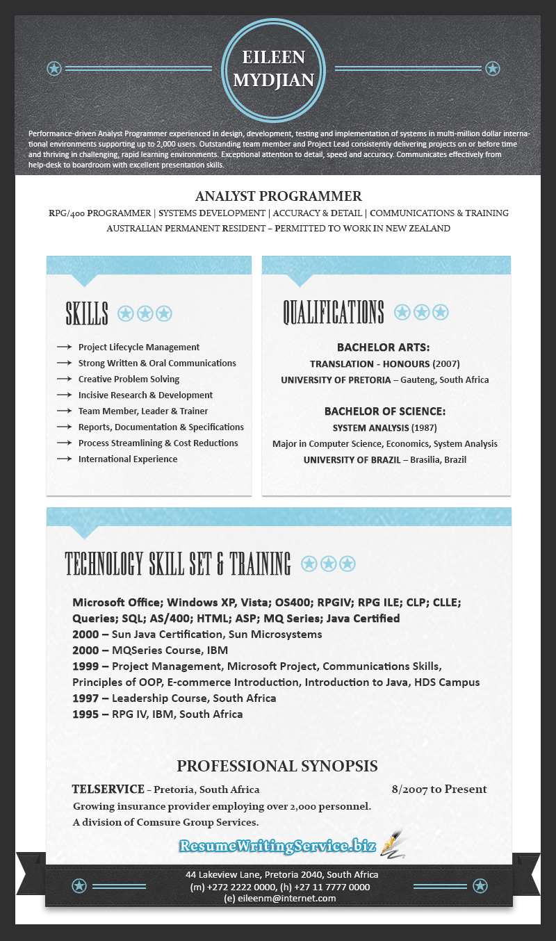 Why Use The Best Resume Samples 2015