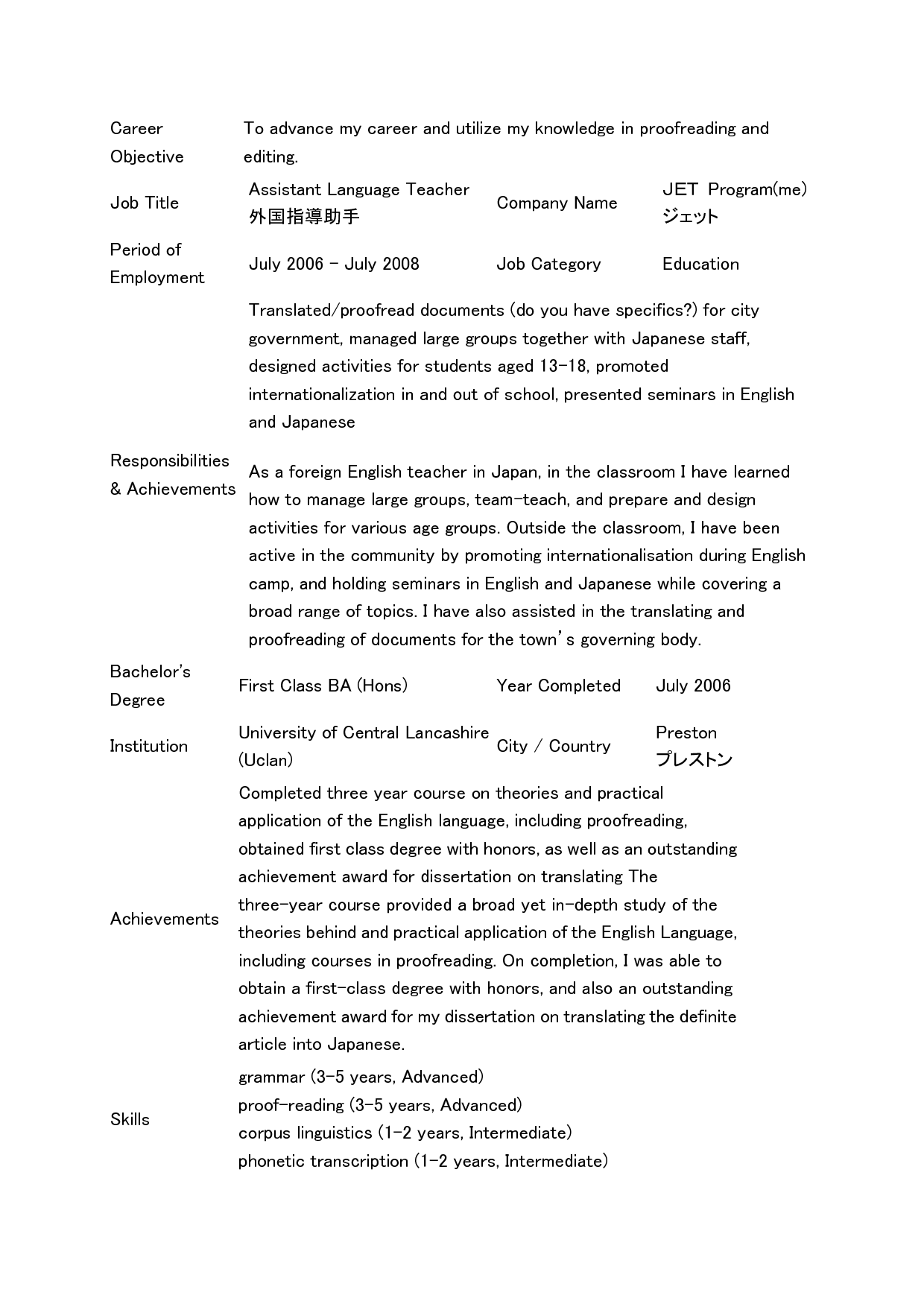 Career goal on resume examples