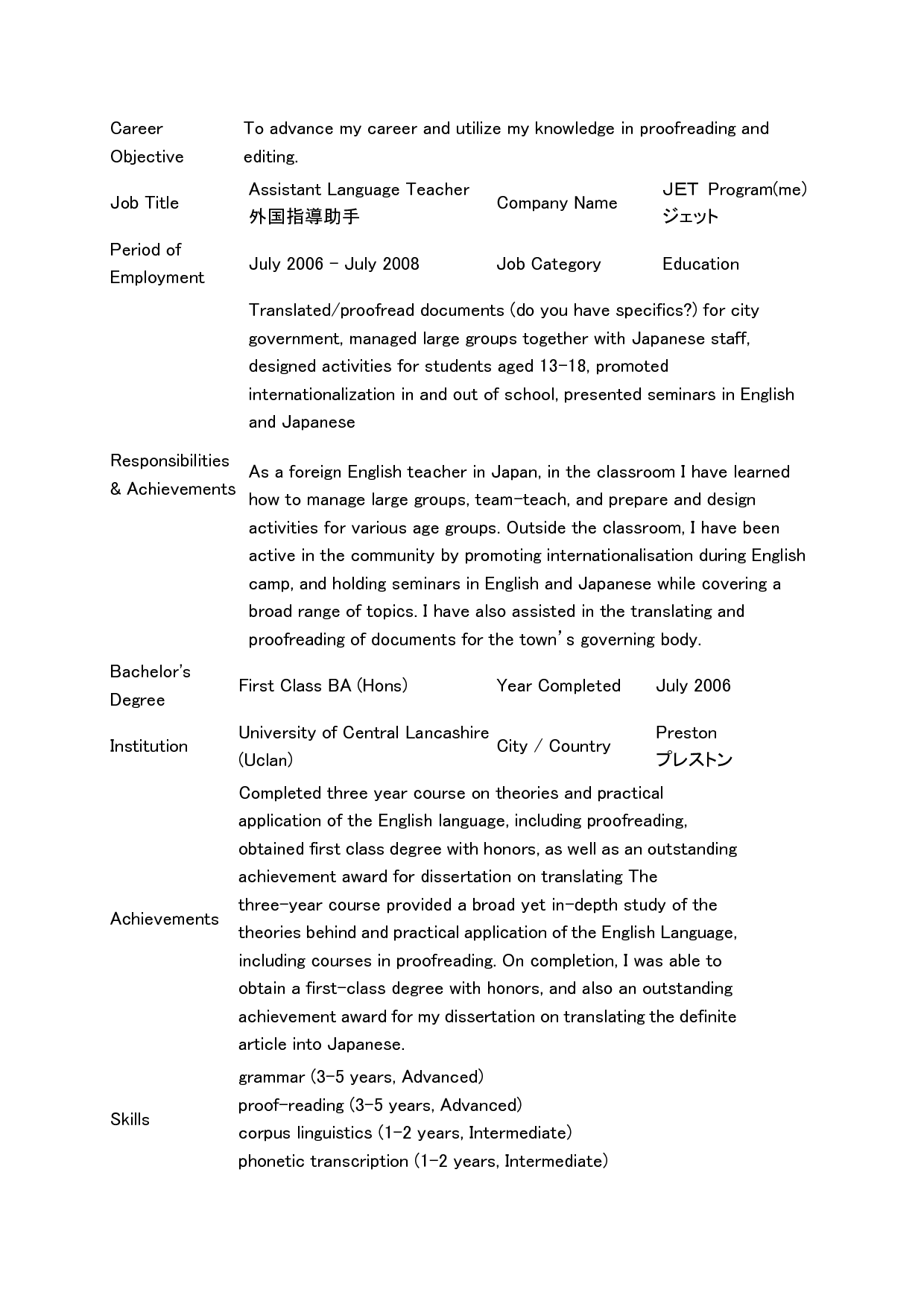 Resume writing job objective