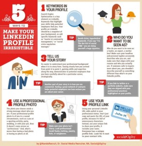 linkedin jobs_search