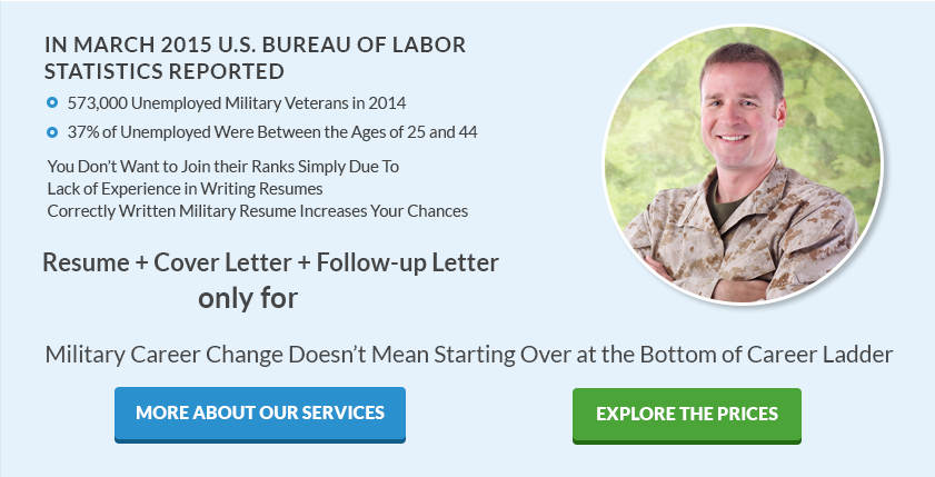 Professional resume writing services for military