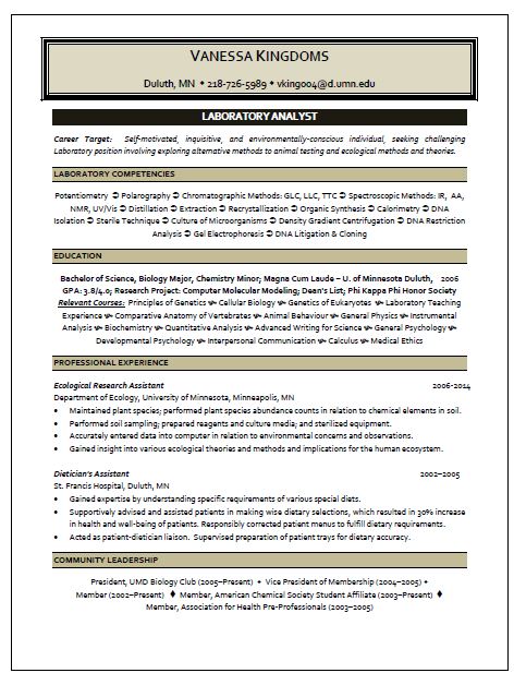 Laboratory Analyst Resume Sample