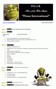 shrek sample resume