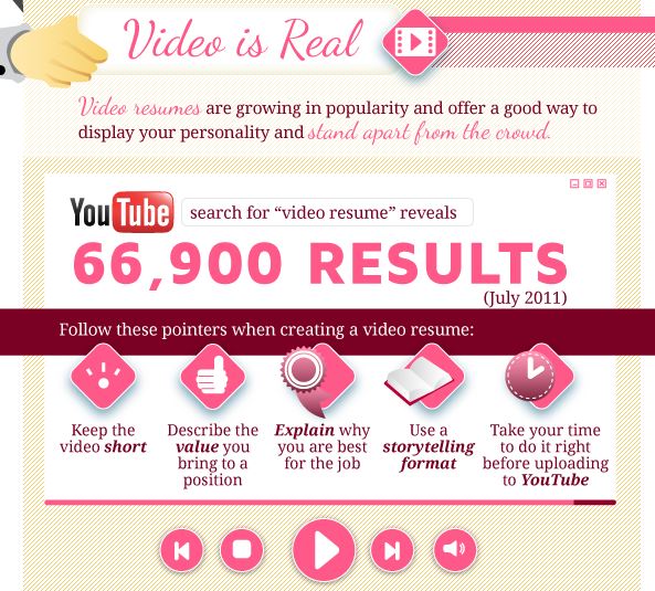 Best resume writing service 2014 healthcare