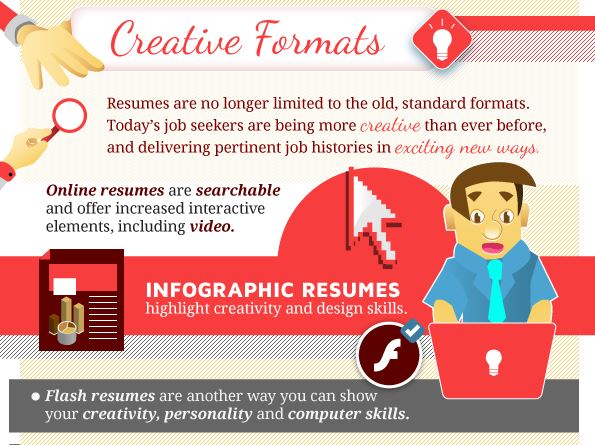 Best resume writing services 2014 the world