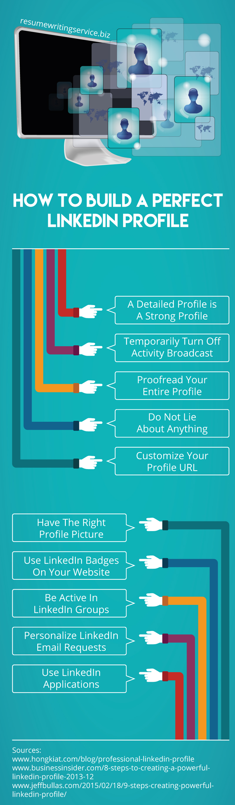 How To Build A Perfect LinkedIn Profile Infographic how-to-build-a-perfect-linkedin-profile-infographic