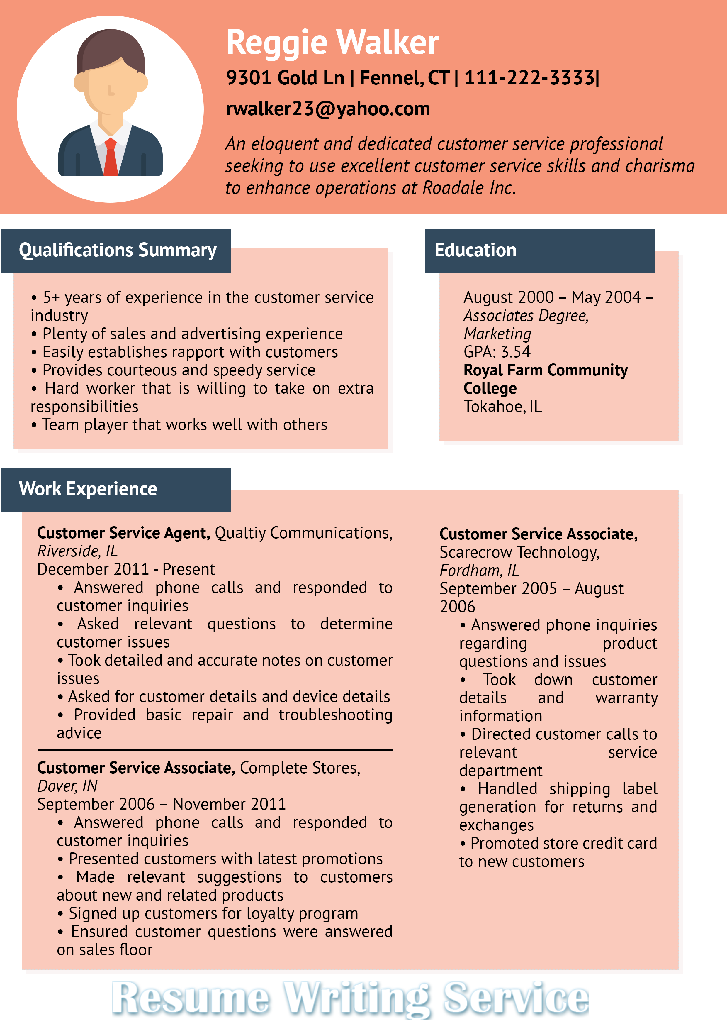 Best Resume Phrases That Totally Rock Resume Buzzwords Best Resume Phrases That Totally Rock Resume Buzzwords