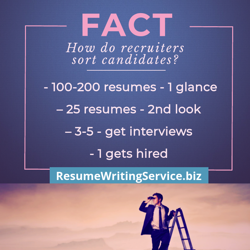 resume success statistics