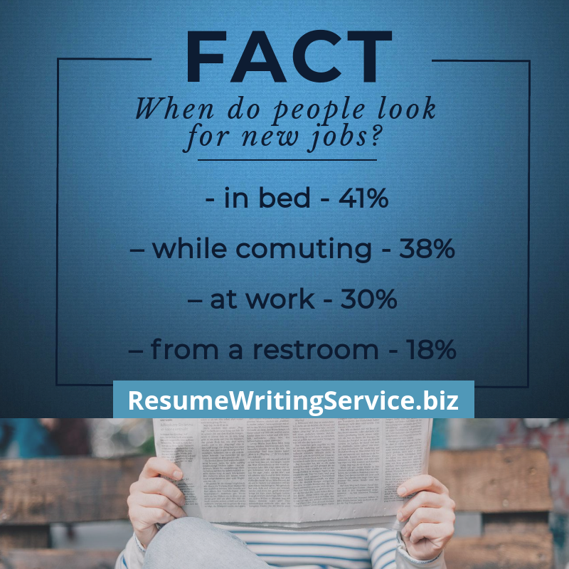 statistics about resume writing