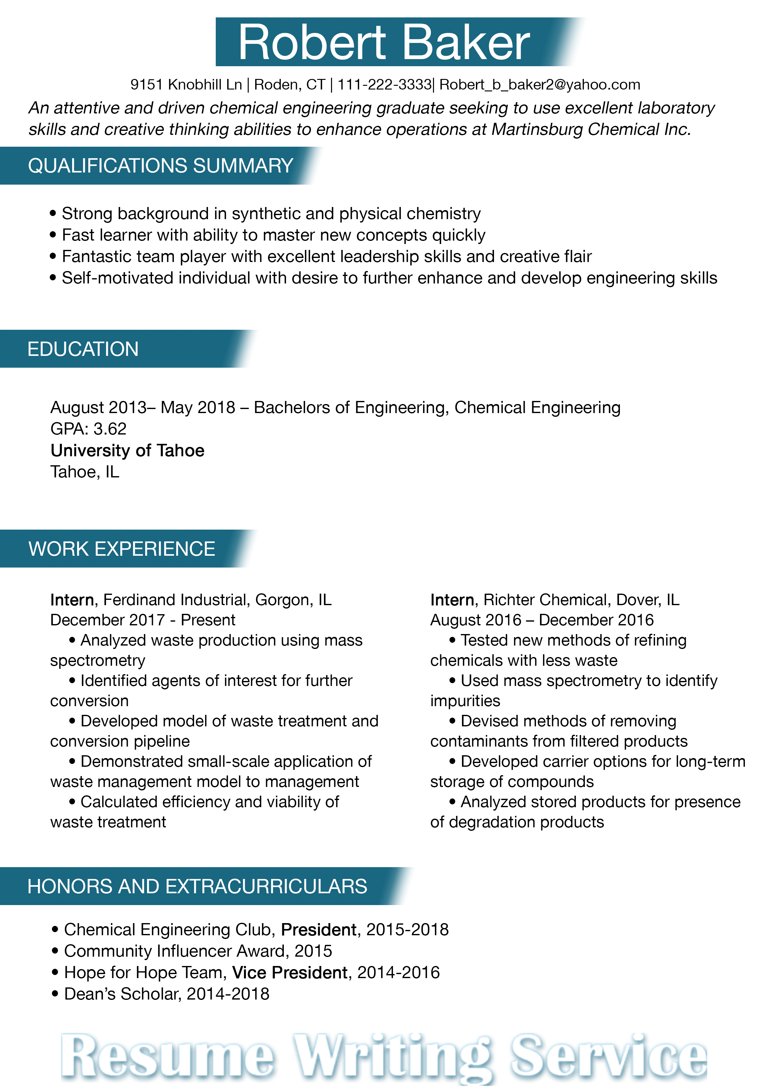 Proper Resume Formats Career Trend - Riset