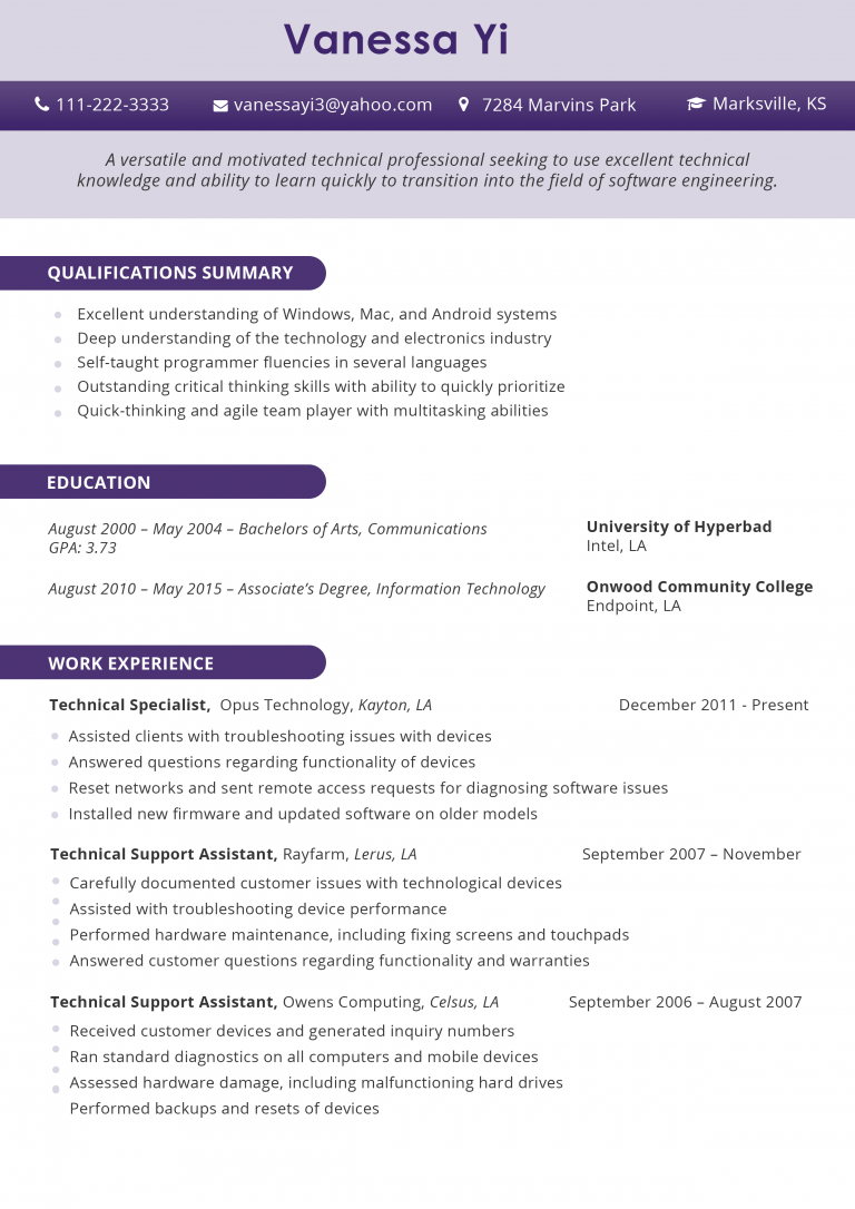 best resume writing service reddit 2021